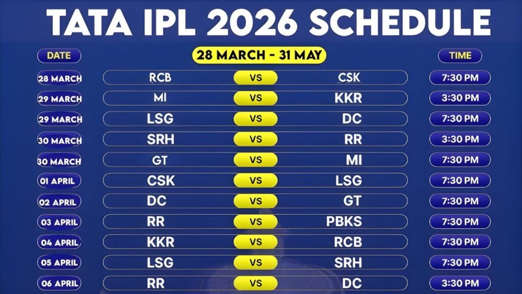 Full Schedule for TATA IPL 2026